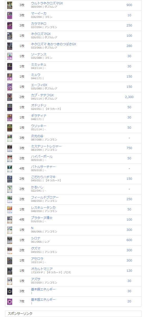 ウルトラネクロズマGX+カラマネロデッキ