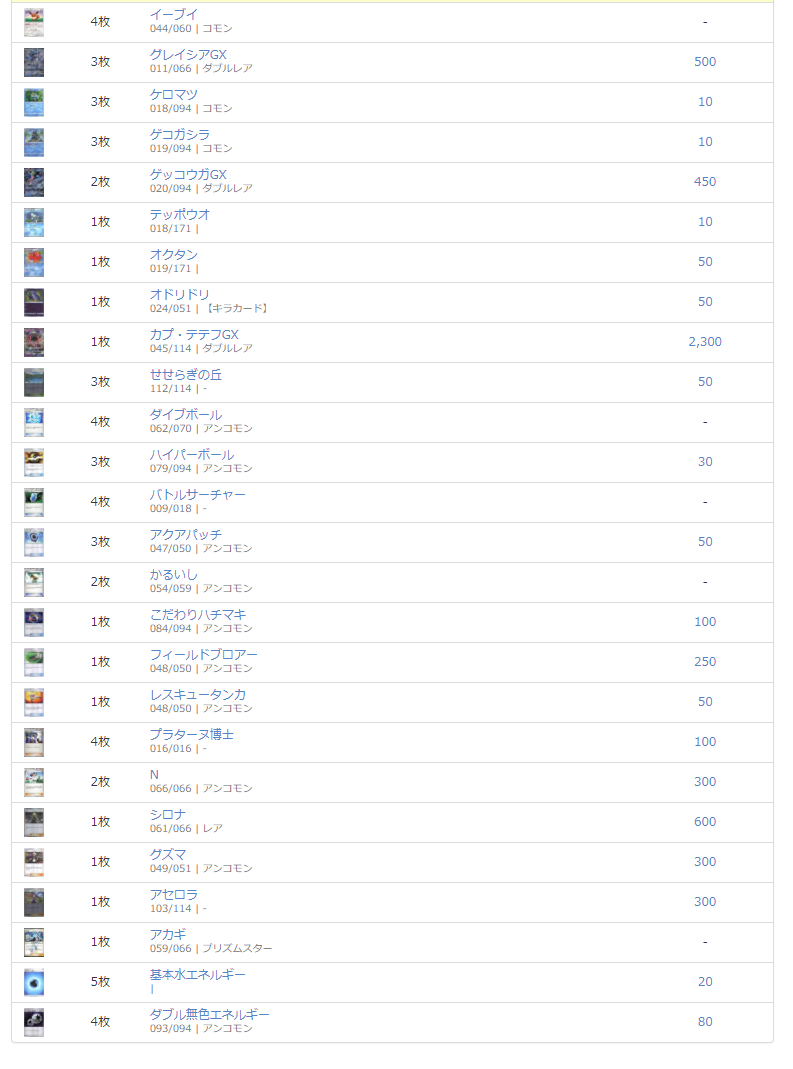 グレイシアゲッコウガGX