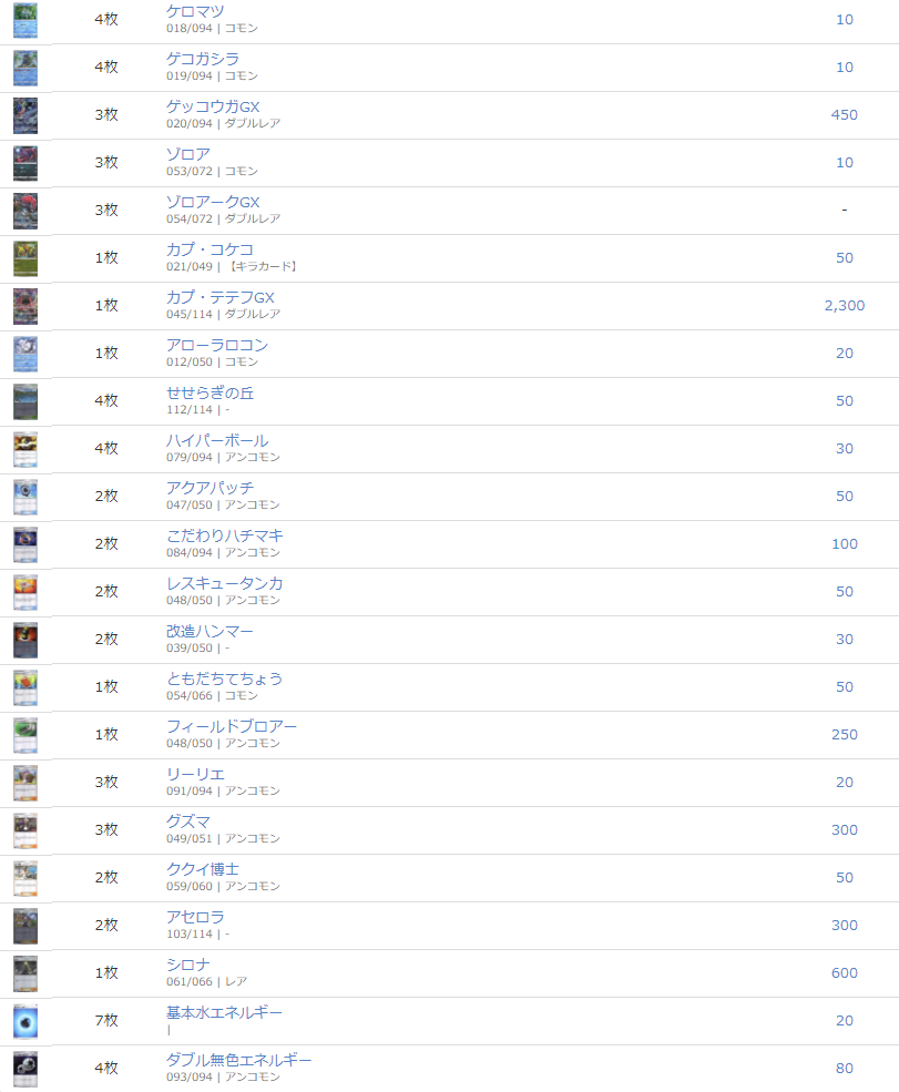 ゾロアークGXゲッコウガGX