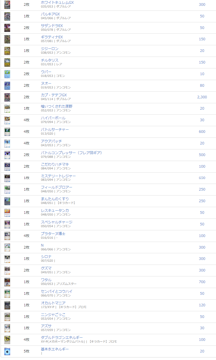 ホワイトキュレムGX