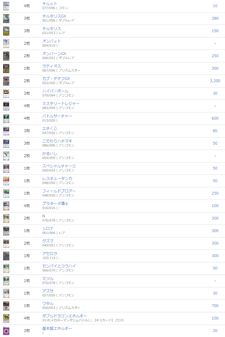 チルタリスGX+チルタリス+オンバーンGX