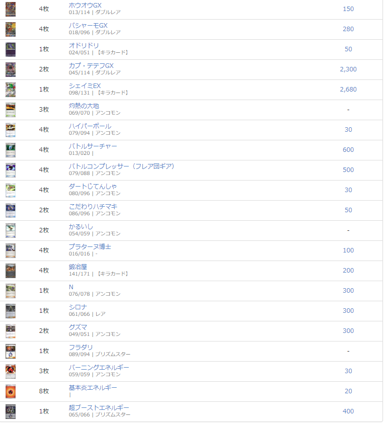 ホウオウGX+バシャーモGXデッキ