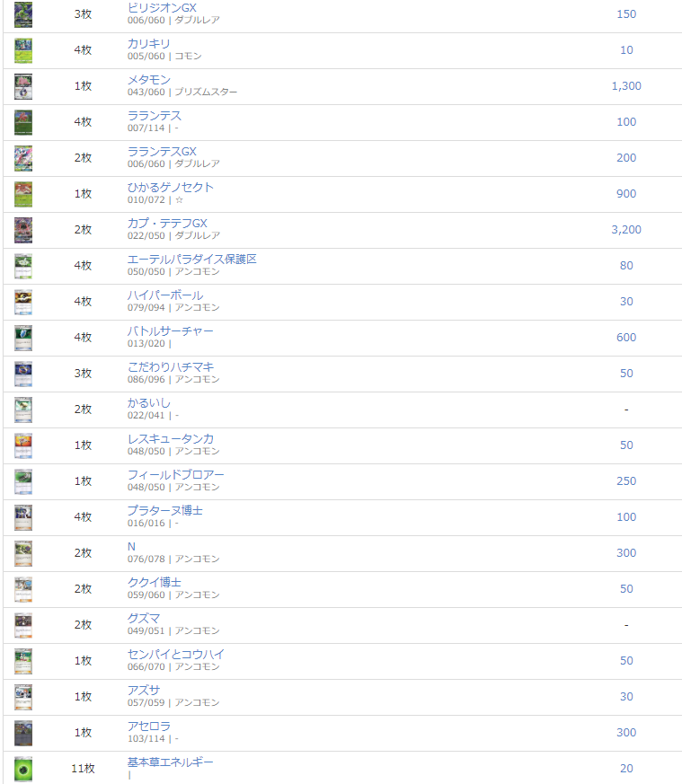 ビリジオンGX+ラランテスGX