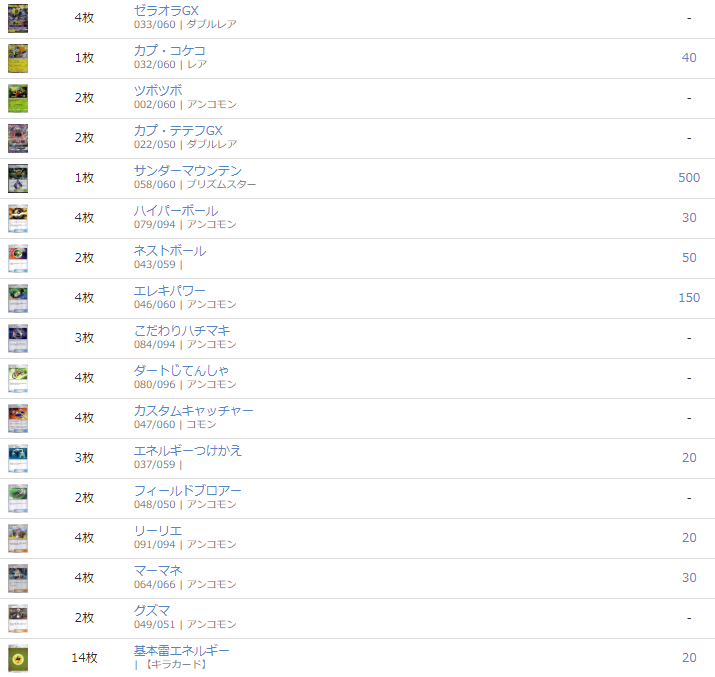 ゼラオラGX+カプ・コケコ