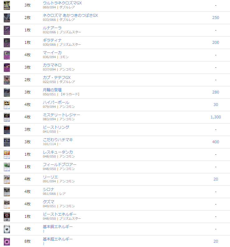 ウルトラネクロズマGX+ネクロズマあかつきのつばさGX