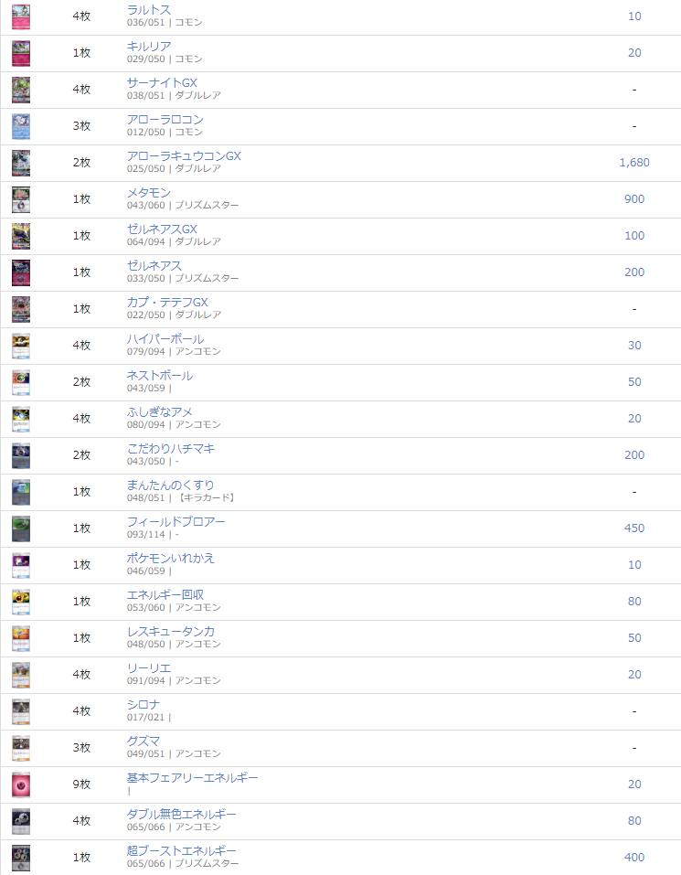 サーナイトGX+アローラキュウコンGX