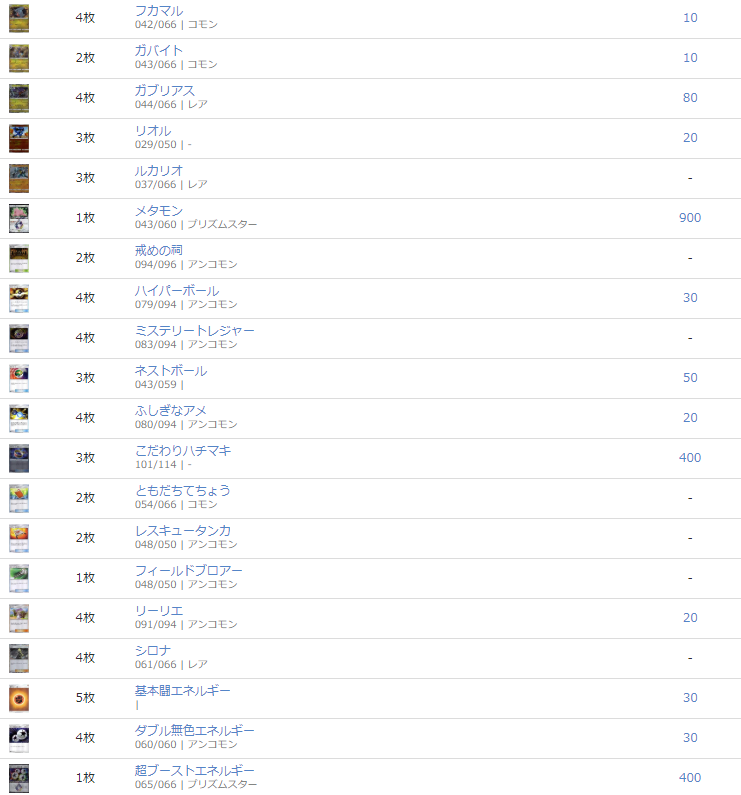 ガブリアス+ルカリオ