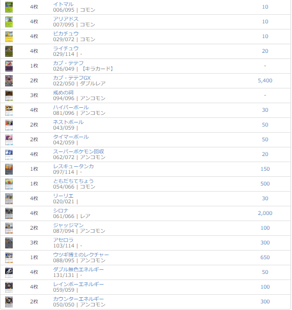 アリアドス+ライチュウ