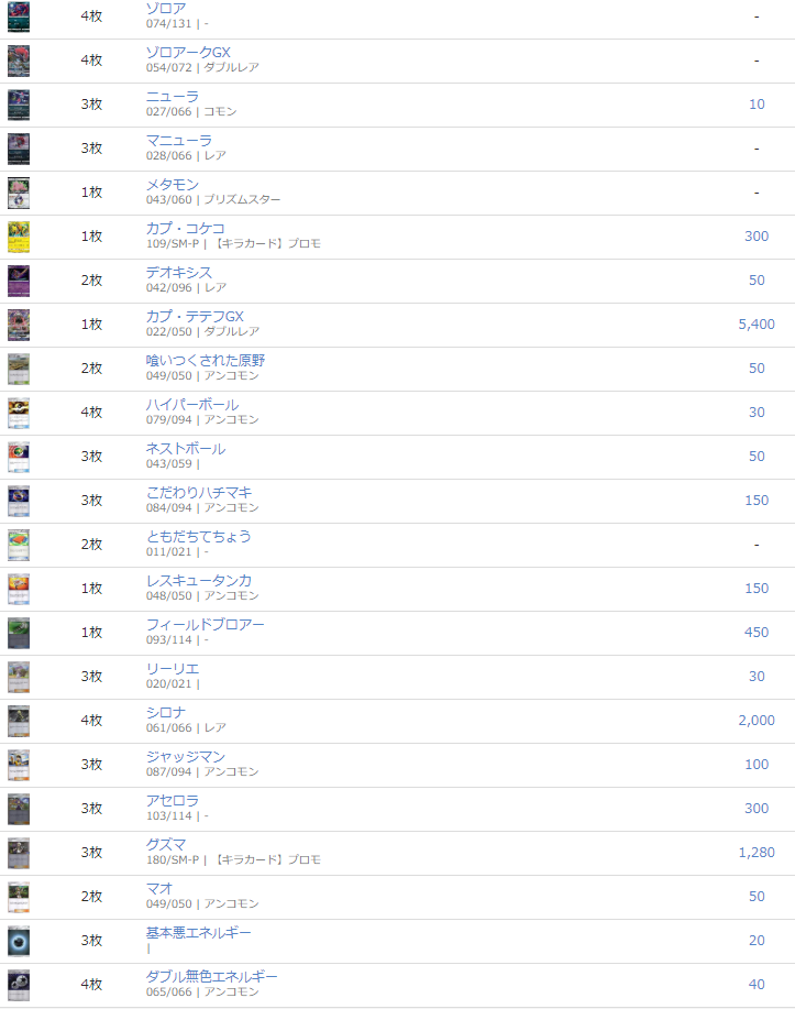 ゾロアークGX+マニューラ