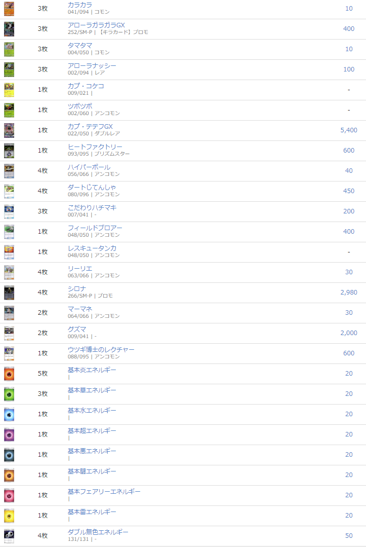 アローラガラガラGX+アローラナッシー