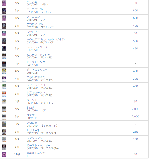 アーゴヨンGX+ネクロズマあかつきのつばさGX