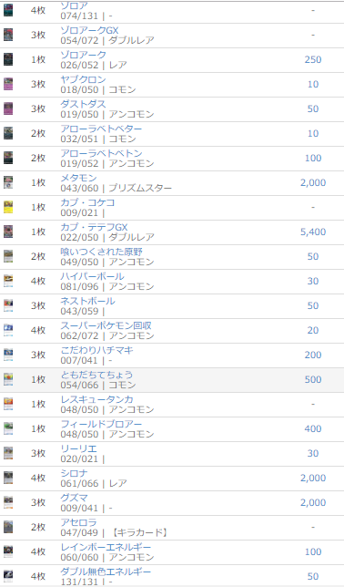 ゾロアークGX+ダストダス+アローラベトベトン