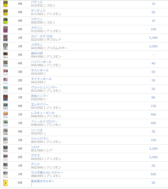 デンチュラ+ヌケニン