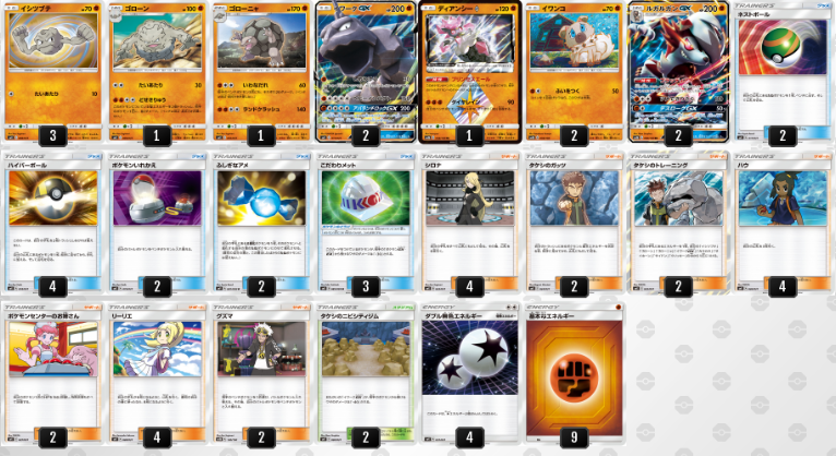 ニビシティジムのタケシ